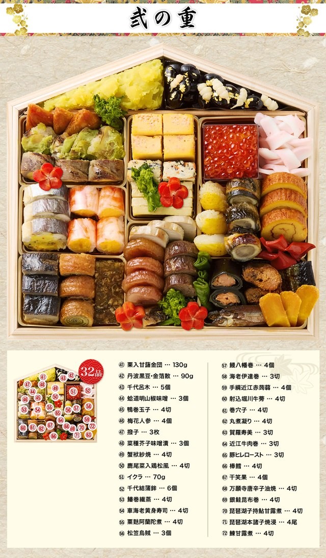 うけもちのお品書き 弐の重（32品）