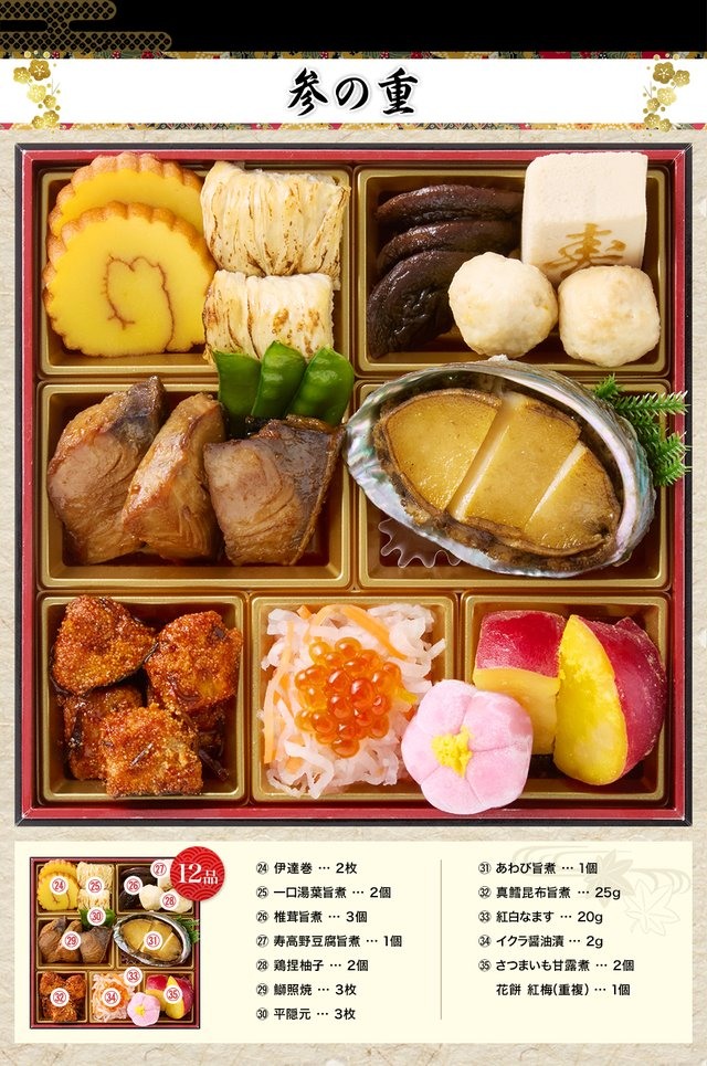 彩幸のお品書き 参の重（12品）