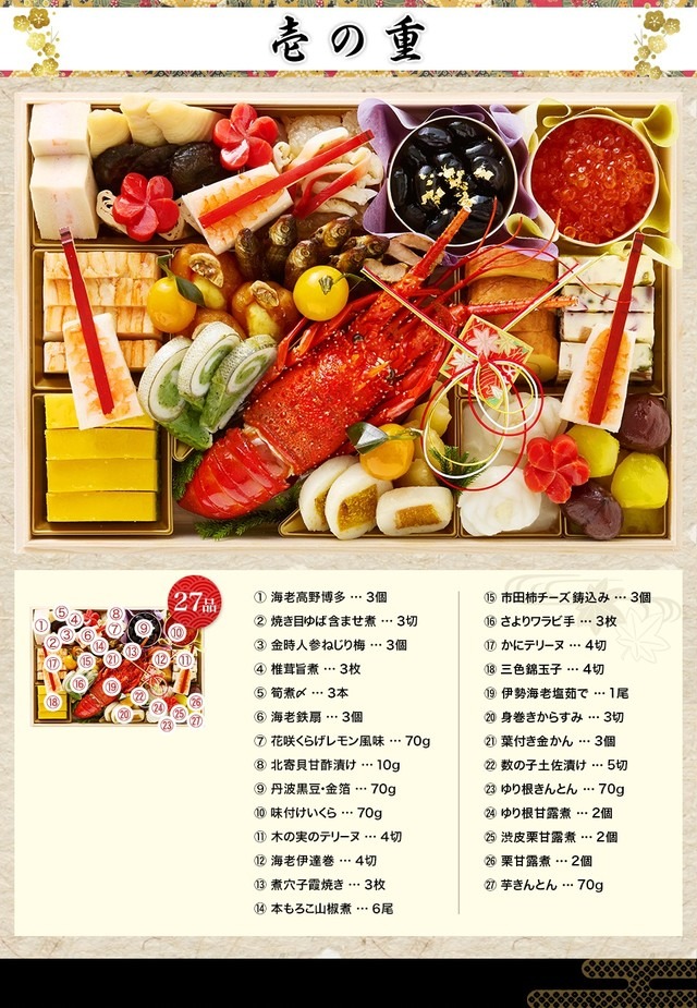 柳凰のお品書き 壱の重（27品）