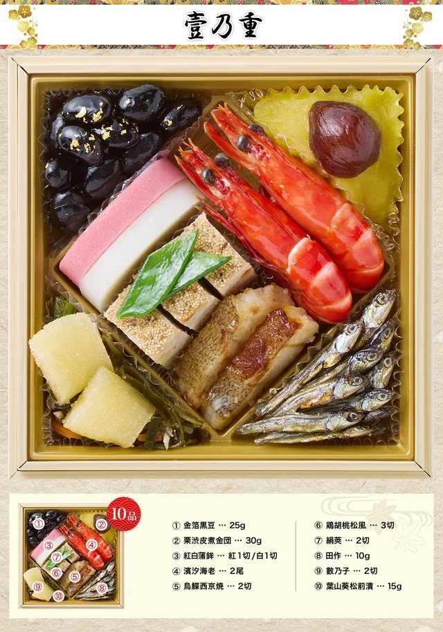 都春錦のお品書き 壹乃重（10品）