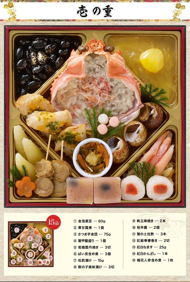 福寿安のお品書き 壱の重（15品）