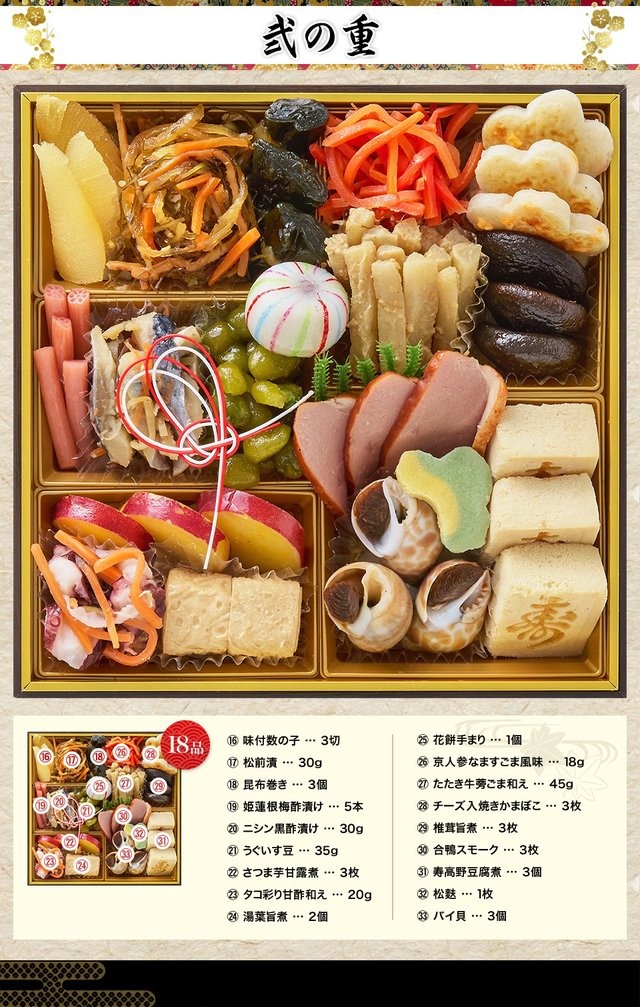 江春のお品書き 弐の重(18品)