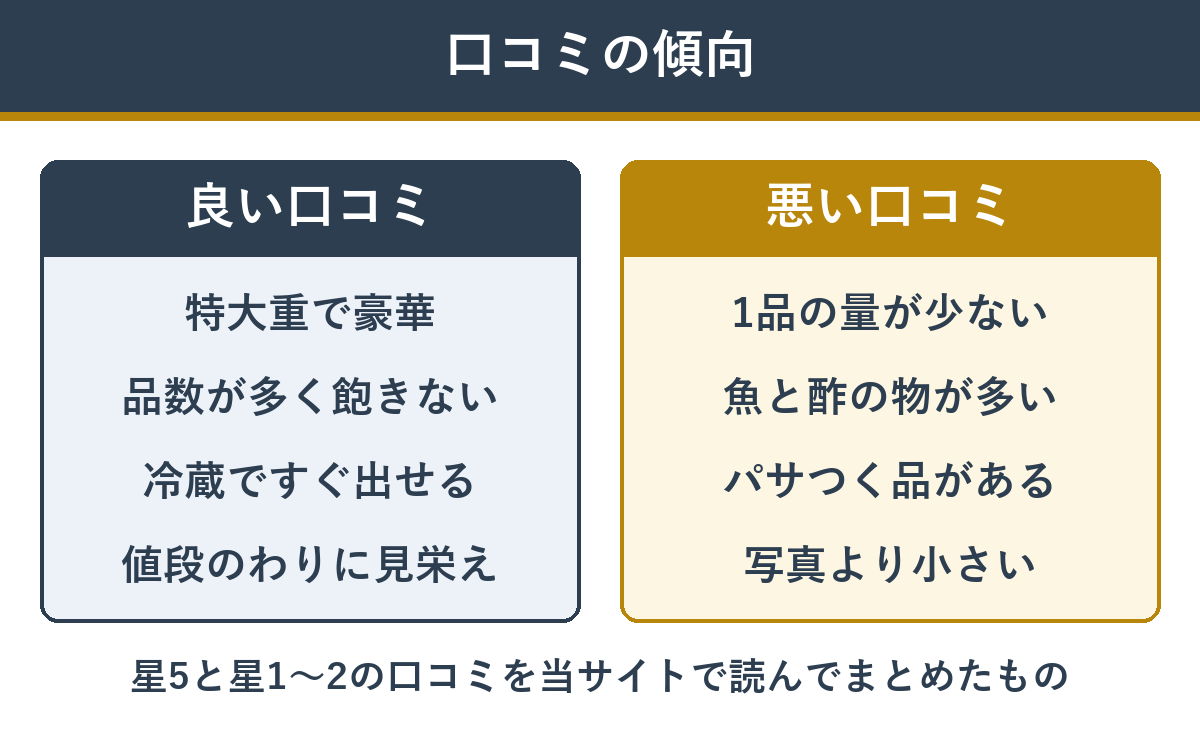 夢の舞の良い口コミと悪い口コミの傾向