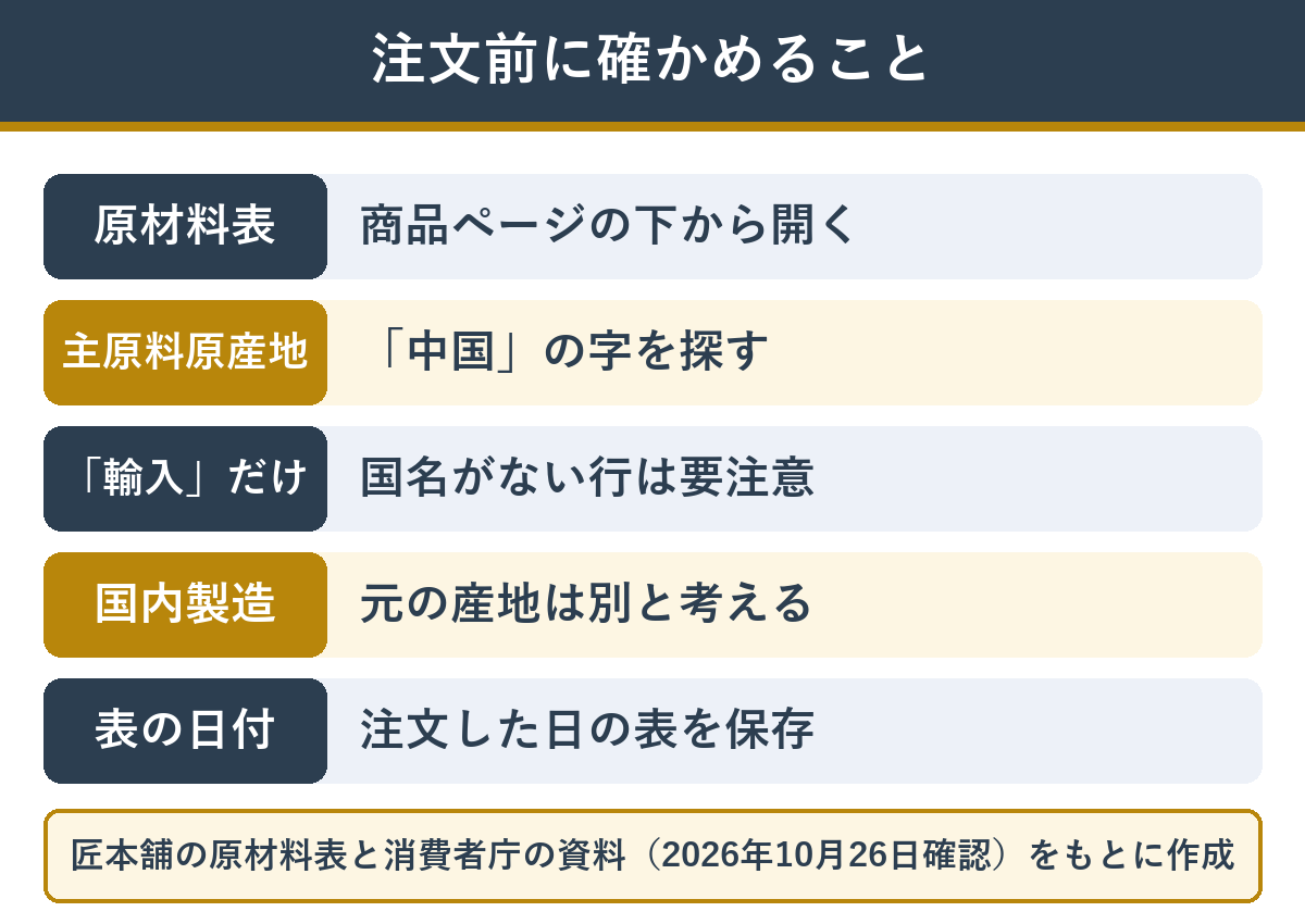 中国産が気になる人がおせちを注文する前に確かめること