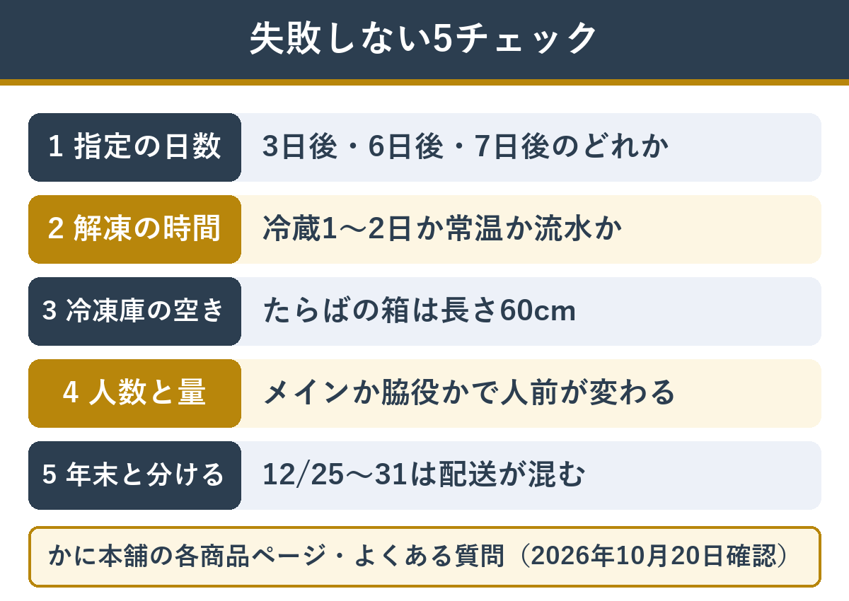クリスマスのカニ通販で失敗しないための5つのチェック